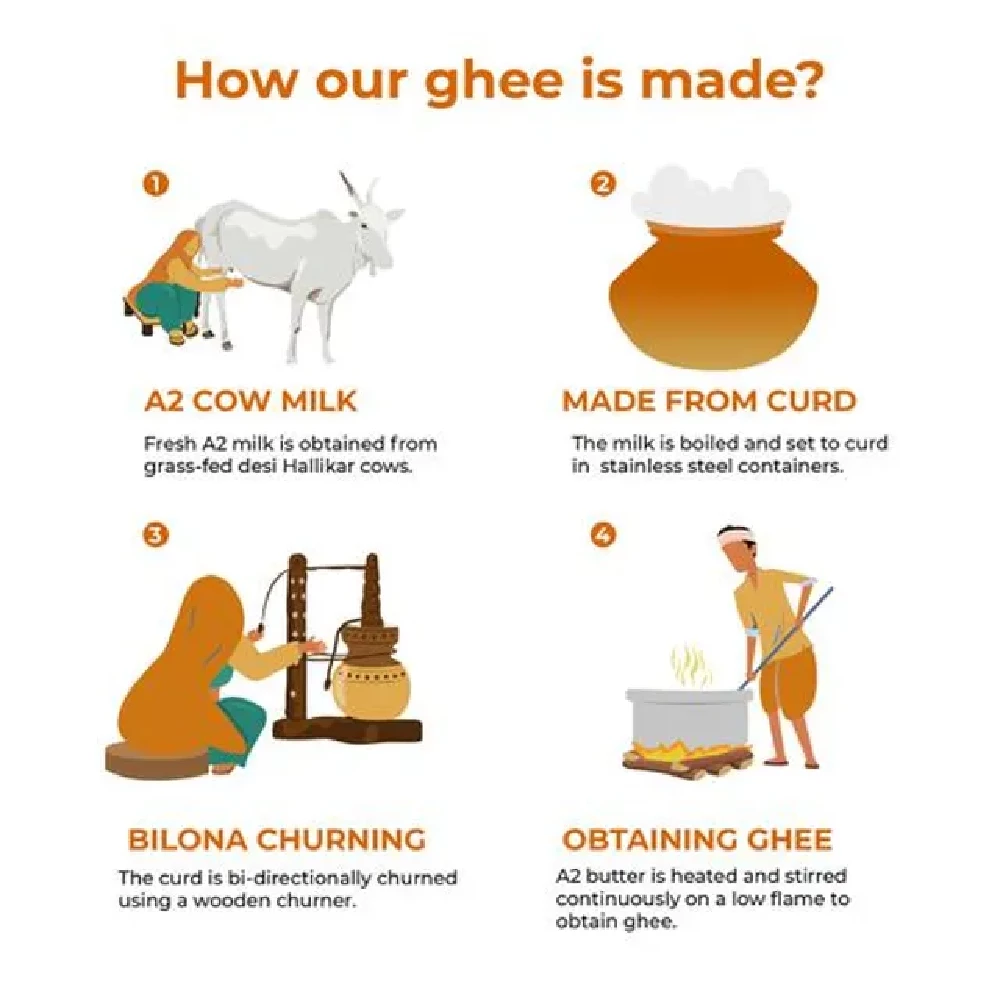 Anveshan A2 Desi Hallikar Cow Ghee - Vedic Bilona Churned From Curd, 1 L Glass Jar-5.webp